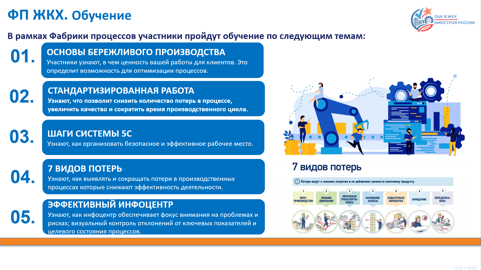 Слайд сценария демонстрации 2
