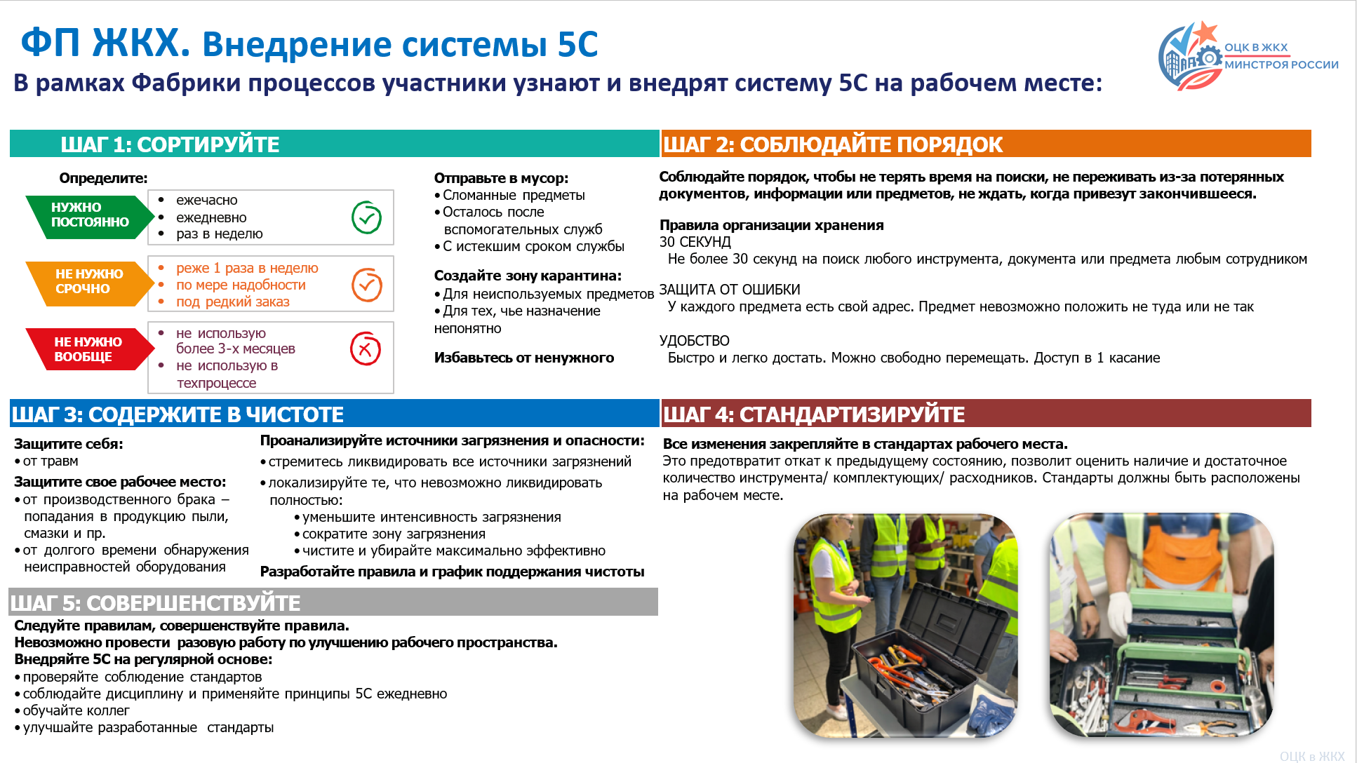 Слайд сценария демонстрации 4