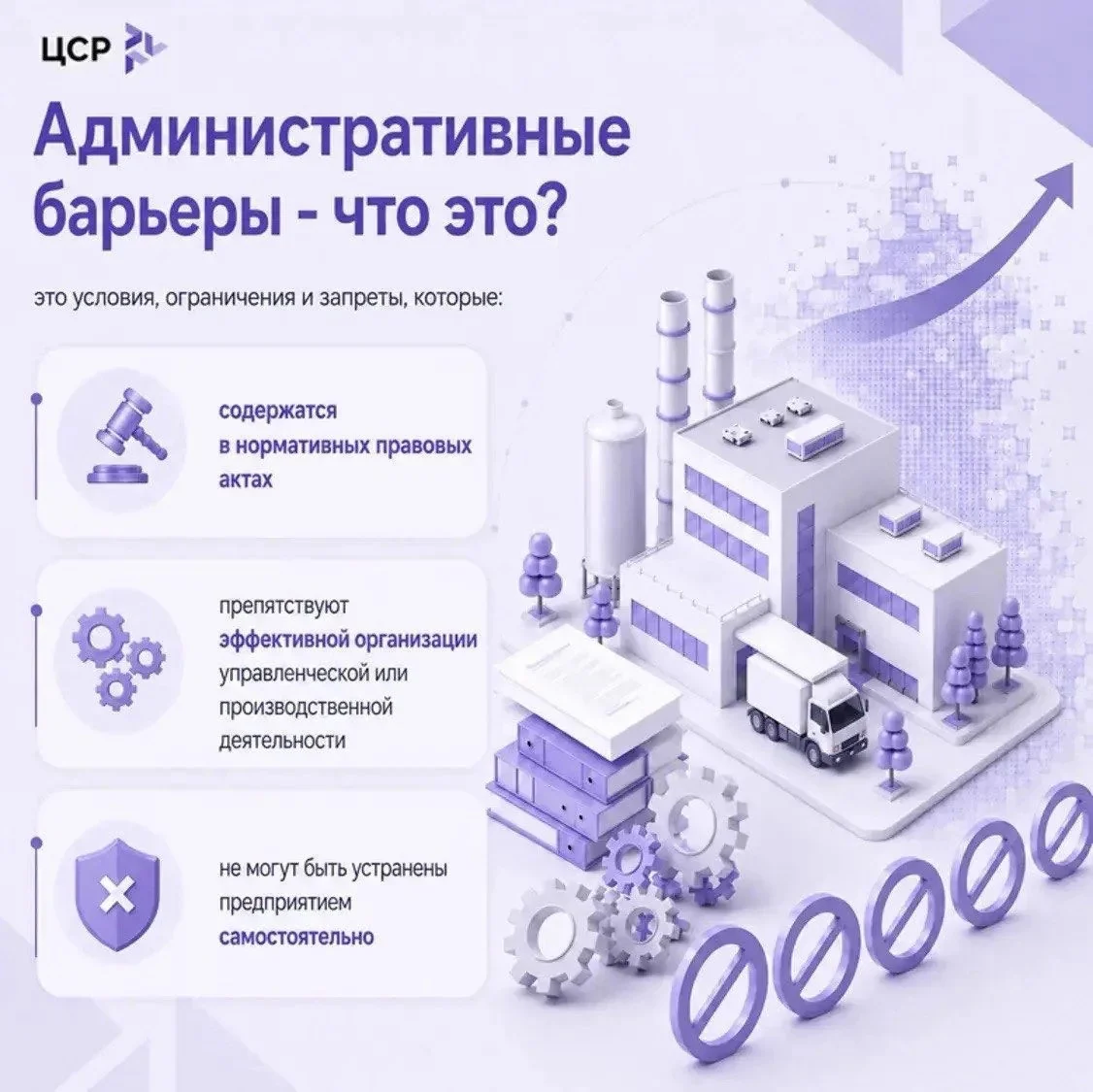 Административные барьеры - что это