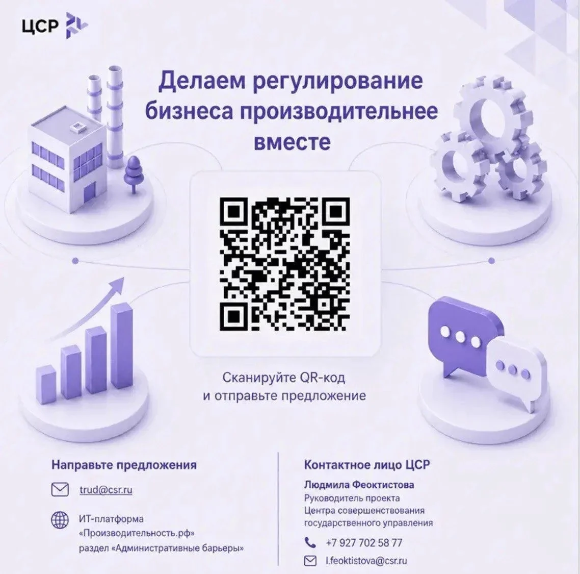 Делаем регулирование бизнеса производительнее вместе